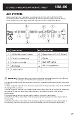 Preview for 11 page of RADLEY 1282-405 Owner'S Manual