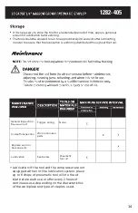 Preview for 15 page of RADLEY 1282-405 Owner'S Manual