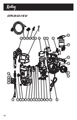 Preview for 18 page of RADLEY 1600PSI Owner'S Manual