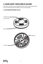 Preview for 8 page of RADLEY 5044-794 User Manual