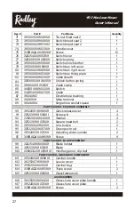 Preview for 28 page of RADLEY 5125-018 User Manual