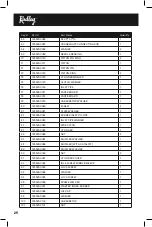 Предварительный просмотр 26 страницы RADLEY 5240-174 Owner'S Manual