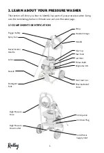 Предварительный просмотр 12 страницы RADLEY RW2500 User Manual