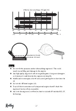 Предварительный просмотр 34 страницы RADLEY RW2500 User Manual