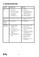 Предварительный просмотр 42 страницы RADLEY RW2500 User Manual