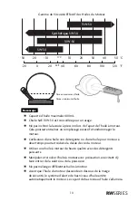 Предварительный просмотр 67 страницы RADLEY RW2500 User Manual