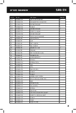 Preview for 27 page of RADLEY YFG52-H Owner'S Manual