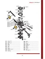 Предварительный просмотр 21 страницы Radne Raket 120 User Manual