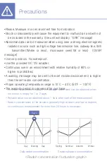 Preview for 10 page of RadonFTLab RadonEye Plus 2 User Manual