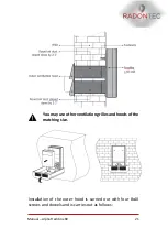 Preview for 21 page of RadonTec 50-012 Manual