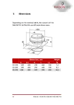 Предварительный просмотр 12 страницы RadonTec ALPHAEX 150 Manual