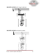 Предварительный просмотр 35 страницы RadonTec ALPHAEX 150 Manual