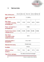 Preview for 12 page of RadonTec AlphaFreshbox 200 WiFi Manual