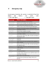 Preview for 51 page of RadonTec AlphaFreshbox 200 WiFi Manual