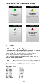 Preview for 141 page of RADSON 51024 User Manual