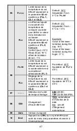 Preview for 47 page of RADSON 51044 User Manual