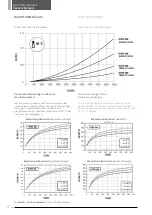 Preview for 4 page of RADSON HYBV Installation Manual