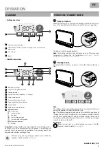 Preview for 3 page of RADSON PTC BLOWER 950W Instruction Manual