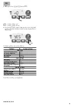 Preview for 16 page of RADSON PTC BLOWER 950W Instruction Manual