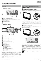 Preview for 22 page of RADSON PTC BLOWER 950W Instruction Manual