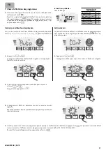 Preview for 27 page of RADSON PTC BLOWER 950W Instruction Manual