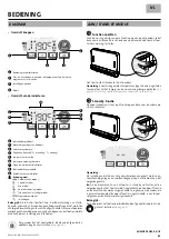 Preview for 41 page of RADSON PTC BLOWER 950W Instruction Manual