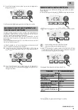 Preview for 51 page of RADSON PTC BLOWER 950W Instruction Manual