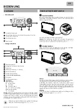 Preview for 60 page of RADSON PTC BLOWER 950W Instruction Manual