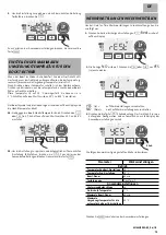 Preview for 70 page of RADSON PTC BLOWER 950W Instruction Manual