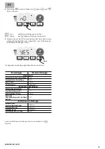 Preview for 73 page of RADSON PTC BLOWER 950W Instruction Manual