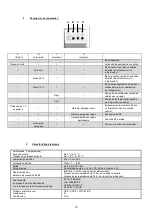 Предварительный просмотр 19 страницы RADSON Tempco One H&C RF User Manual