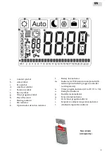 Preview for 3 page of RADSON TEMPCO Series Maintenance Manual