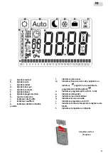 Preview for 15 page of RADSON TEMPCO Series Maintenance Manual