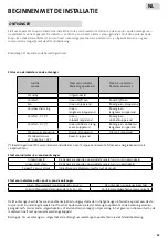 Preview for 30 page of RADSON TEMPCO Series Maintenance Manual