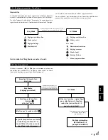 Preview for 41 page of RADSON VIDO - HEATING & COOLING Installation, Operating, Maintenance & After Sales Manual