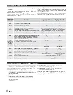 Preview for 44 page of RADSON VIDO - HEATING & COOLING Installation, Operating, Maintenance & After Sales Manual