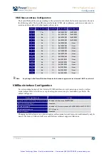 Предварительный просмотр 33 страницы Radstone PMCGA1-101 Product Manual