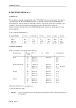 Предварительный просмотр 58 страницы Radstone PME 68-1B Manual