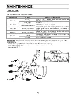 Предварительный просмотр 29 страницы RadTech 21700001 Owner'S Manual