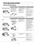 Предварительный просмотр 32 страницы RadTech 21700001 Owner'S Manual