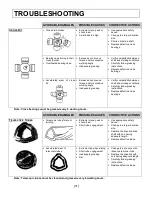 Предварительный просмотр 33 страницы RadTech 21700001 Owner'S Manual