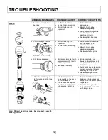 Предварительный просмотр 34 страницы RadTech 21700001 Owner'S Manual