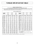 Предварительный просмотр 45 страницы RadTech 21700001 Owner'S Manual