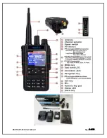 Preview for 2 page of RADTEL RT-490 User Manual