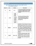 Preview for 7 page of RADTEL RT-490 User Manual