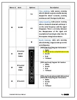 Preview for 10 page of RADTEL RT-490 User Manual