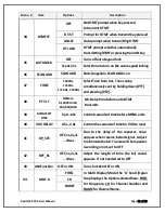 Preview for 12 page of RADTEL RT-490 User Manual