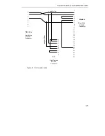 Preview for 221 page of RADVision L2W-323 User Manual