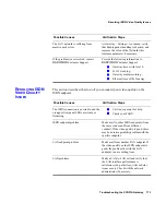 Preview for 183 page of RADVision SCOPIA 400 User Manual