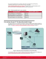 Предварительный просмотр 12 страницы RADVision Scopia XT Deployment Manual